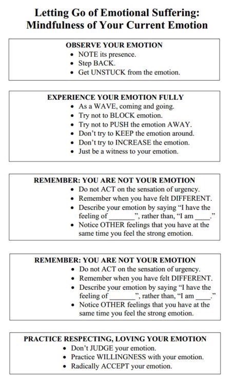 emotion mindfulness.jpg